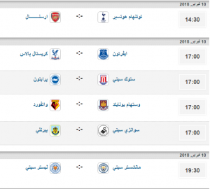 موعد مباريات الجولة السابعة والعشرون للدوري الانجليزي الممتاز