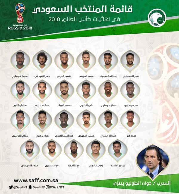 قائمة المنتخب السعودي لكأس العالم
