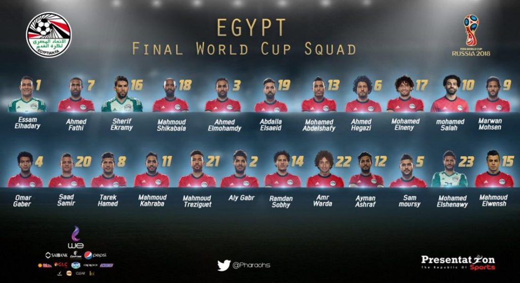 قائمة المنتخب المصري لكأس العالم