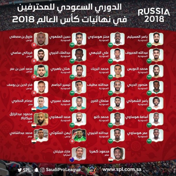 لاعبو الدوري السعودي في كاس العالم