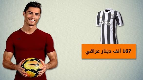 سعر قميص رونالدو في متجر يوفنتوس الرسمي بعملات معظم الدول العربية