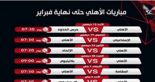 موعد مباراة الاهلي القادمة امام الاتحاد وصن داونز تعرف